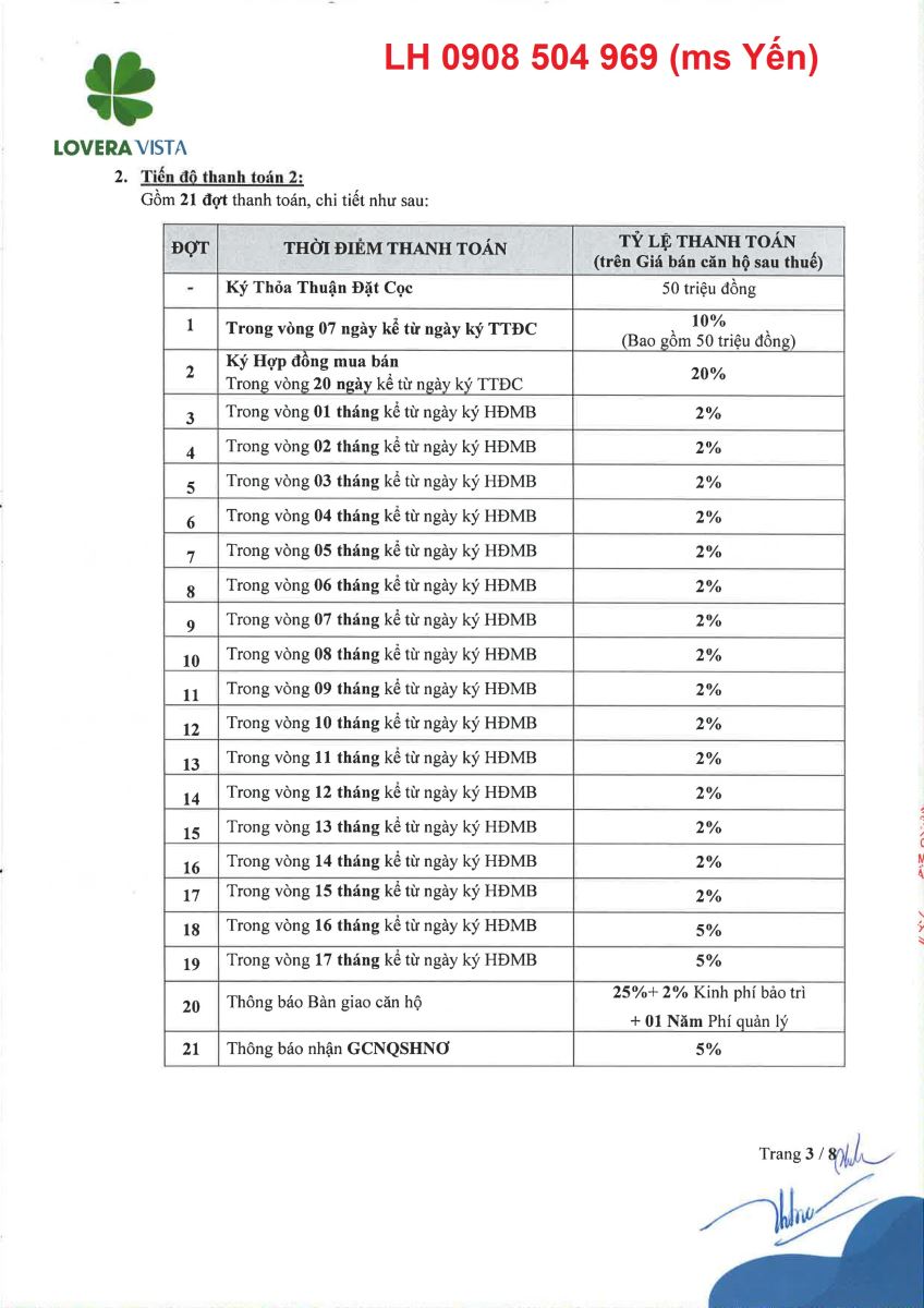 phuong-thuc-thanh-toan-lovera-vista