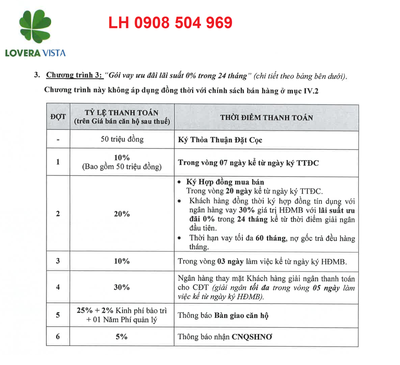 chuong-trinh-3-dot-2